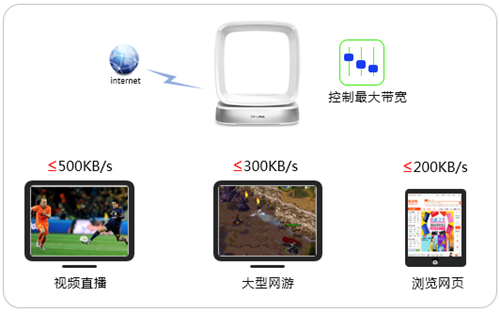 tplogin.cn上網(wǎng)設(shè)置,tplogincn手機,tplogin無限擴展器,我的世界服務(wù)器tplogin,tplogin.cn192.168.1.1,tplogin路由器登錄初始密碼
