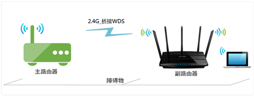 tplogin.cn 初始密碼,tplogincn路由器密碼,tplogin.com登陸,tplogin設(shè)置參數(shù),tplogin .cn,tplogin登錄入口打不開(kāi)