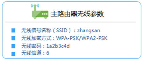 tplogin.cn 初始密碼,tplogincn路由器密碼,tplogin.com登陸,tplogin設(shè)置參數(shù),tplogin .cn,tplogin登錄入口打不開(kāi)