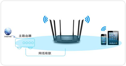 電腦打不開tplogin.cn,手機(jī)tplogincn登錄不上,tplogin設(shè)置向?qū)г谀?輸入tplogin.cn登陸界面,tplogin客戶端,tplogin.cn賬號(hào)