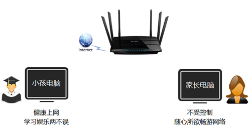 tplogin.cn打不開,tplogincn官網(wǎng)手機(jī)登錄頁面,tplogin.cn防萬能鑰匙,tplogin.cn地址怎么改,tplogin客戶端,mac打不開tplogin.cn