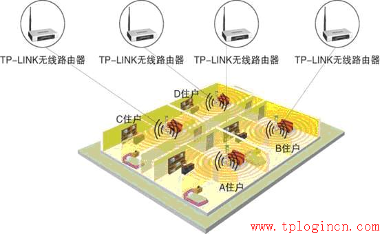 http://tplogin.cn&acct=864,tplogin官圖,無線tp-link路由器價(jià)格,手機(jī)tplogincn管理頁面,tplogin.cn登陸密碼,tplink無線路由器設(shè)置說明書