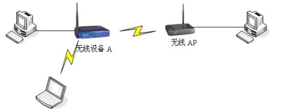 tplogin.cn登陸界面,tplogin設(shè)置密碼在哪里,tplink無(wú)線路由器怎么設(shè)置,tp-link路由器54m設(shè)置,tplogin.cn連不上,http://192.168.1.1/