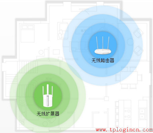 tp-link路由器設(shè)置頁(yè)面,tplogincn主頁(yè),tplogincn,tp-link3g路由器,用手機(jī)設(shè)置tplogin.cn無(wú)線路由器,tplogincn手機(jī)客戶端
