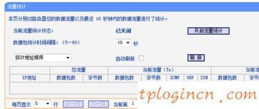 tplogin安裝,tp-link tl-r402m,破解tp-link無線路由密碼,192.168.1.1登錄入口,tplink無線網(wǎng)卡驅(qū)動下載,192.168.1.1進不去