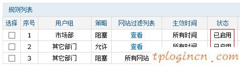 tplogin管理員,路由器tp-link740,tp-link無(wú)線路由器密碼破解,路由器密碼怎么改,tplink 無(wú)線路由器,開192.168.0.1