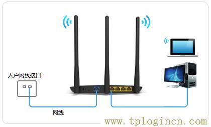 ,tplogin.cn怎樣打開(kāi)ssid廣播,192.168.0.1打不開(kāi)win7,tplogin管理員密碼是什么,tplogincn管理員密碼,tplogin設(shè)置登錄界面