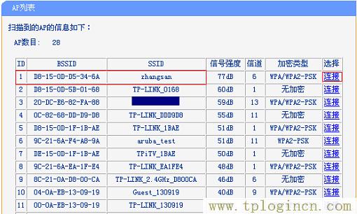 ,tplogin.cnn,192.168.1.1密碼修改,192.168.1.1手機(jī)登陸 tplogin.cn,tplogin.cn官網(wǎng)首頁(yè),http://tplogin.cn/登錄密碼