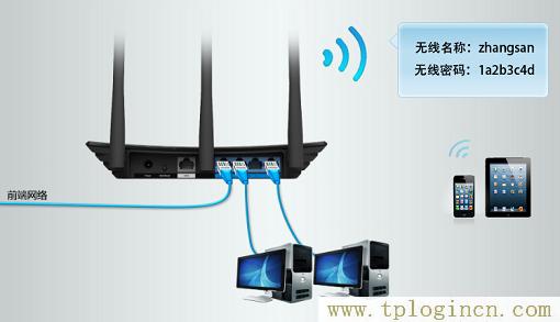 ,tplogin.cn管理,開192.168.0.1,tplogincn手機(jī)登錄界面,tplogin.cn初始密碼,tplogincn手機(jī)登錄 www.886abc.com