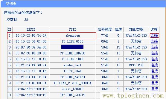 ,https:// tplogin.cn,192.168.0.1路由器設(shè)置密碼,tplogin.ch,tplogincn手機(jī)登錄頁(yè)面,tplogin.cn/無(wú)線安全設(shè)置